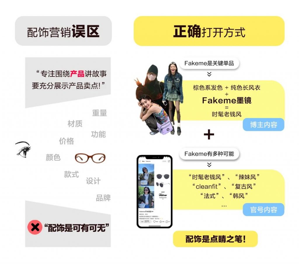 1個(gè)洞察加1個(gè)站內(nèi)自閉環(huán)，讓小眾墨鏡品牌實(shí)現(xiàn)「反季」逆襲