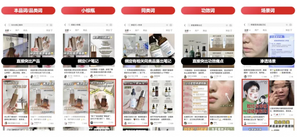重識(shí)「種草營(yíng)銷」：一個(gè)核心，三大要素，四步方法
