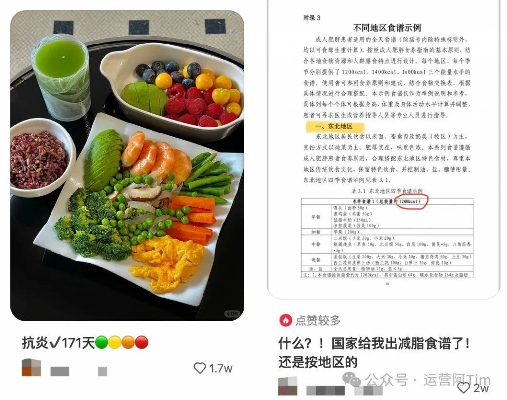 運營干貨｜養(yǎng)生博主的小紅書之路，分享20個養(yǎng)生健康核心思路方向、加入場景參考